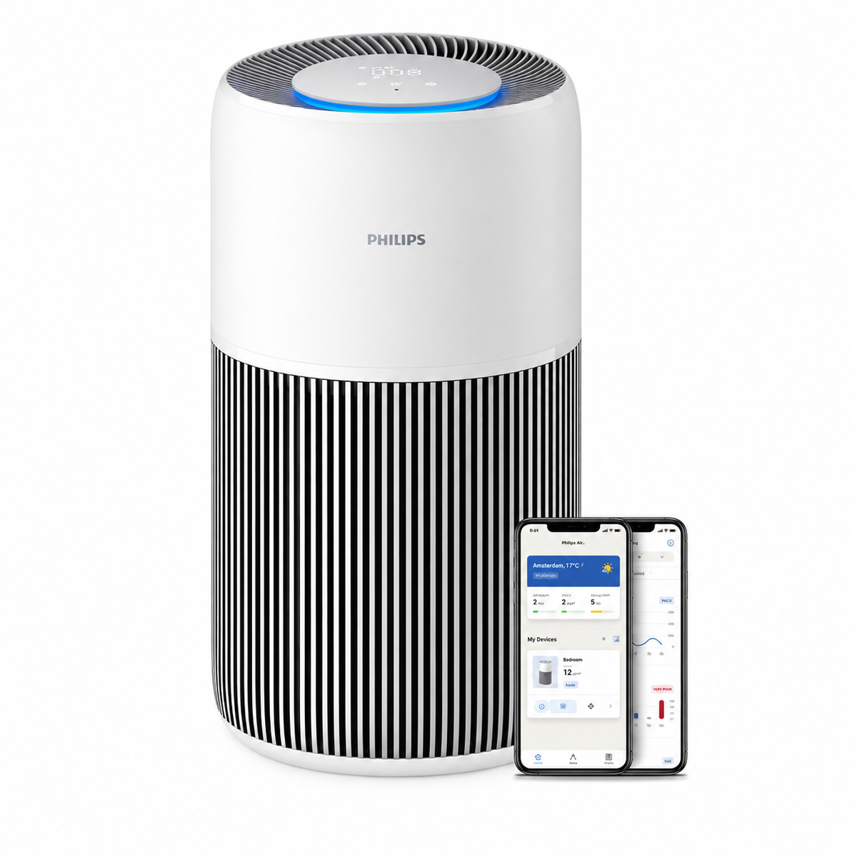 Philips PureProtect Quiet 2200 Series Smart Air Purifier - AC2220/10