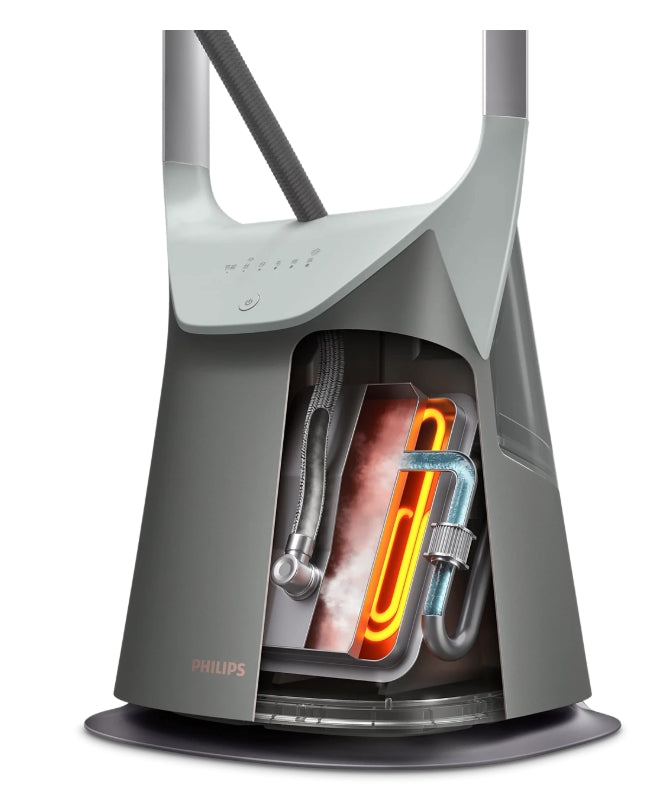Philips All-in-One 8000 Series GC628/86 | Steam Iron Station | 90g/min | 2L Tank | OptimalTEMP